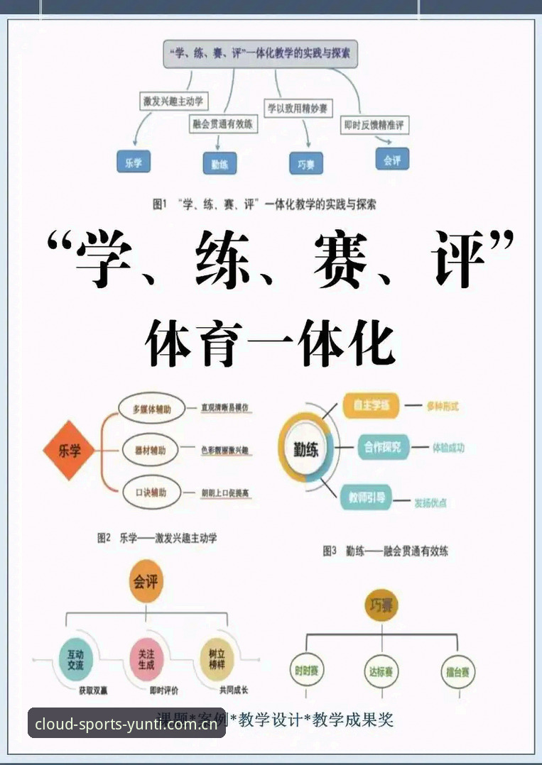 云体体育平台怎么样评测：深度解析一站式体育娱乐入口的创新体验