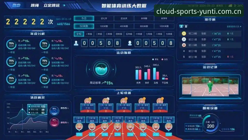 云体育平台详解：从技术视角审视云体体育入口的体验差异