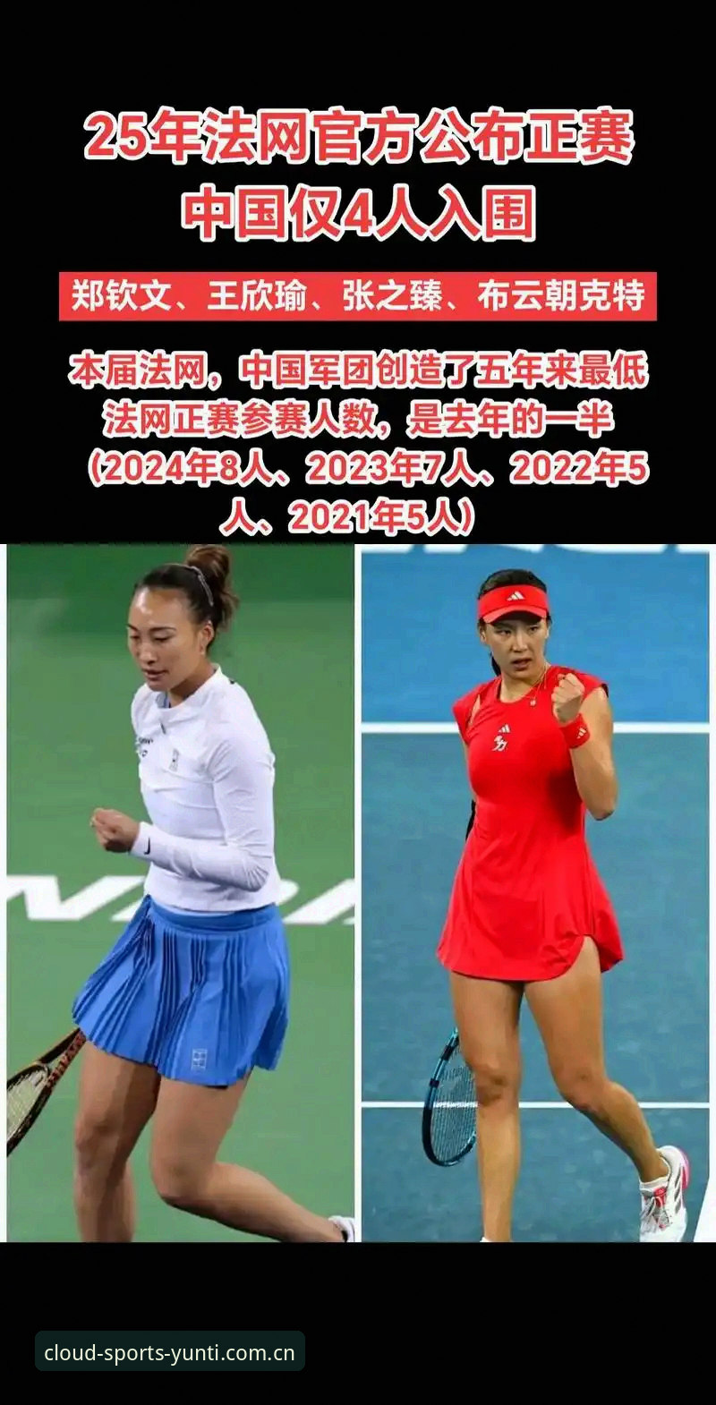 云体下载安装常见问题 2026法网女单抽签深度评测:郑钦文保分战与王欣瑜种子征程,云体育平台带你全景解析
