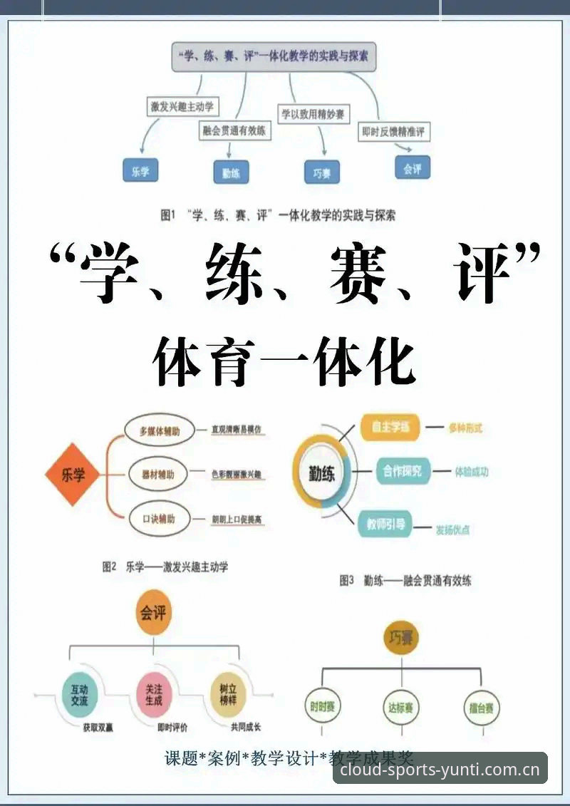 云体体育赛事教程全面评测：从入门到精通的实战指南